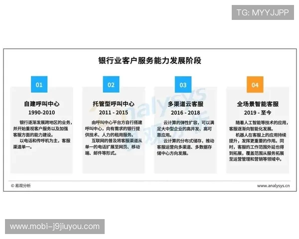 J9九游在线客服支持服务体系全面升级与用户反馈