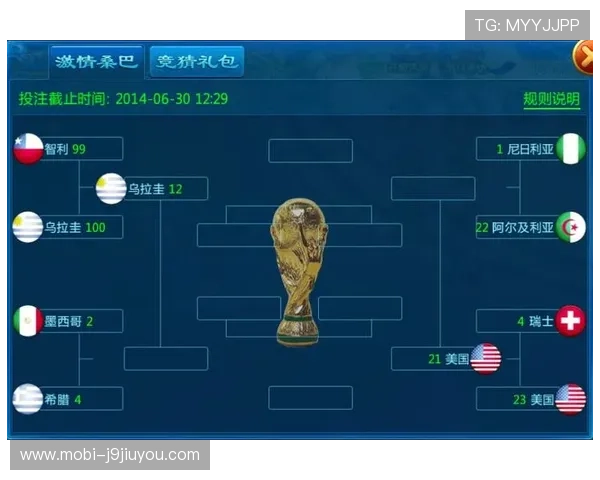 九游世界杯竞猜平台:2024年九游平台世界杯竞猜流程详解与注意事项 九游世界杯竞猜平台:2024年九游平台世界杯竞猜流程详解与注意事项