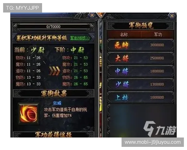 九游备用平台最新上线功能介绍提升玩家游戏体验的实用技巧