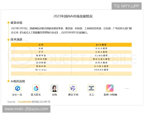 九游体育集团网址注册流程详解新手用户快速注册账号享受丰富体育赛事内容